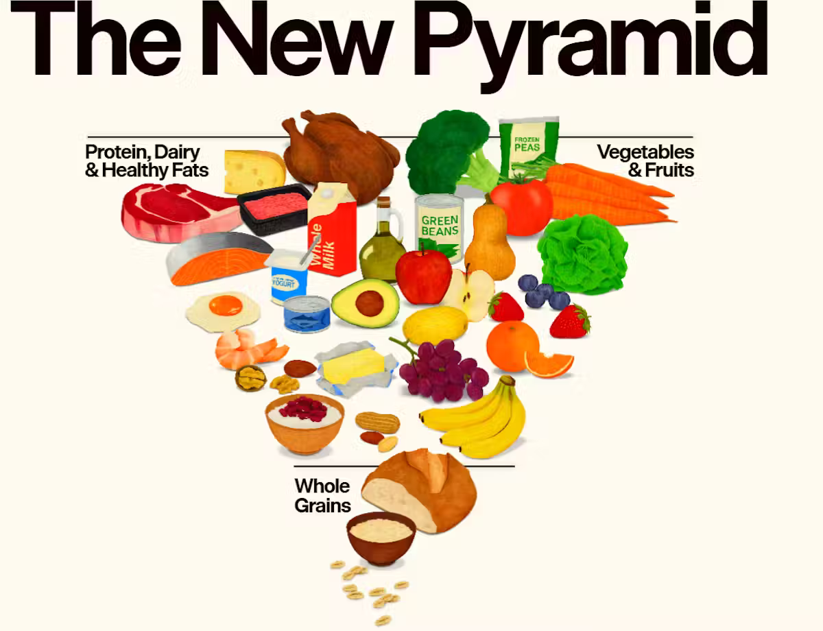 La pir&aacute;mide de la discordia